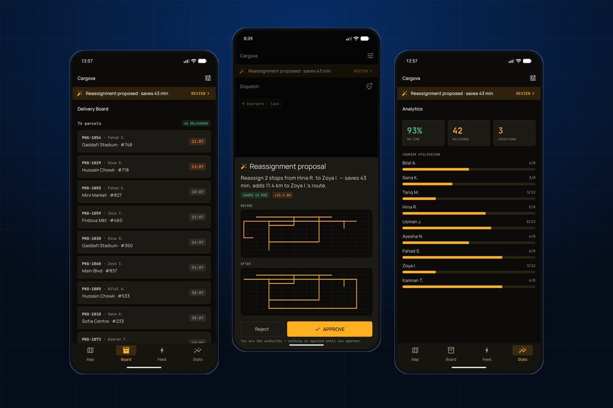 Cargova — Last-Mile Courier Operations — Dispatcher console for last-mile parcel ops: live map, SLA countdowns, approved reassignments