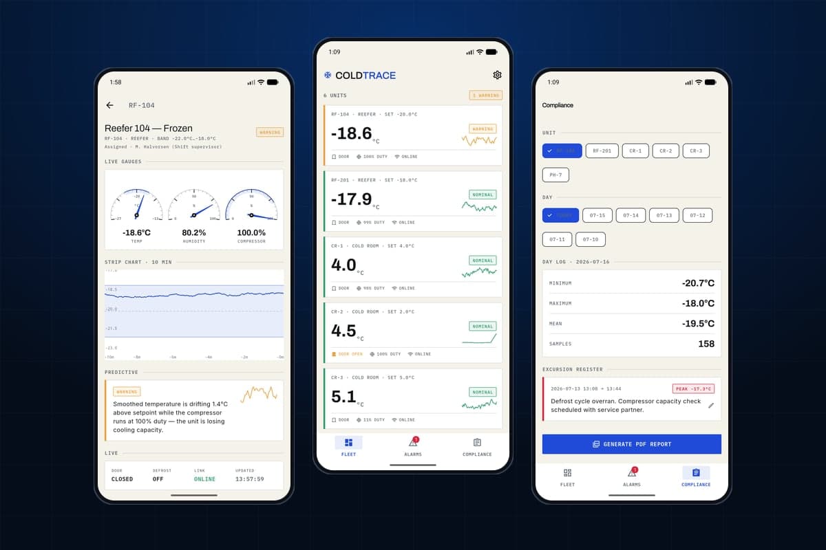 ColdTrace — Cold-Chain Monitoring — Live reefer and cold-room telemetry with owned alarms and audit-ready compliance reports