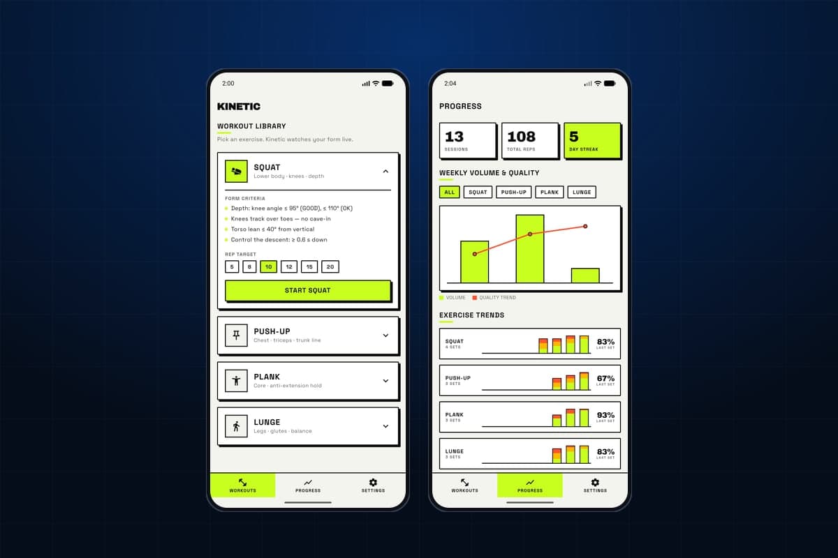 Kinetic — On-Device AI Form Coach — On-device pose coaching: skeleton overlay, angle-rule form cues, and graded rep counting