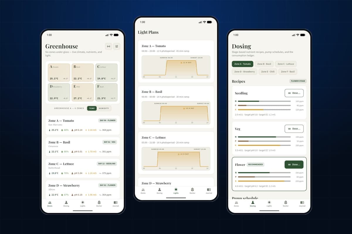 Verdant — Greenhouse & Hydroponics Controller — Six-zone greenhouse control — climate, dosing, light plans, and offline leaf diagnosis